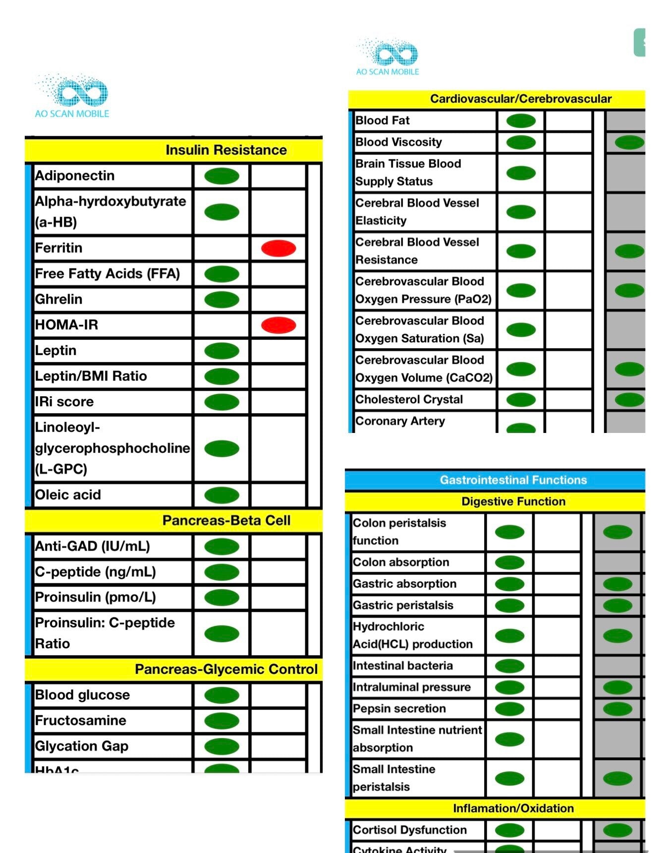 Alpha Pass (AO Scan)