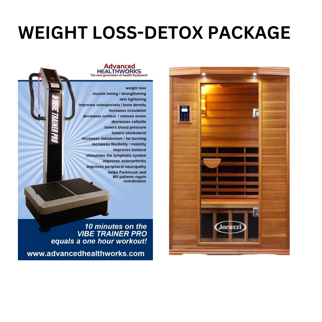 Weight Loss - Detox Wellness Package