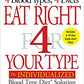 Eat Right for your Blood Type Summary - Blood Type A