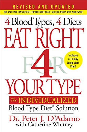 Eat Right for your Blood Type Summary - Blood Type O